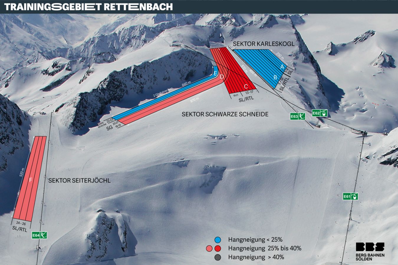 Trainingsgebiet Rettenbachgletscher Sölden Winter Skifahren