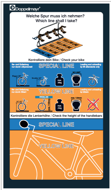 Clip System Biketransport Langeggbahn