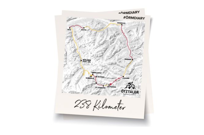 Ötztal Cycle Marathon 2020