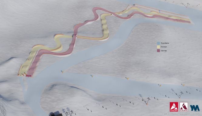 Funslope Giggijoch Sölden Skifahren Skigebiet